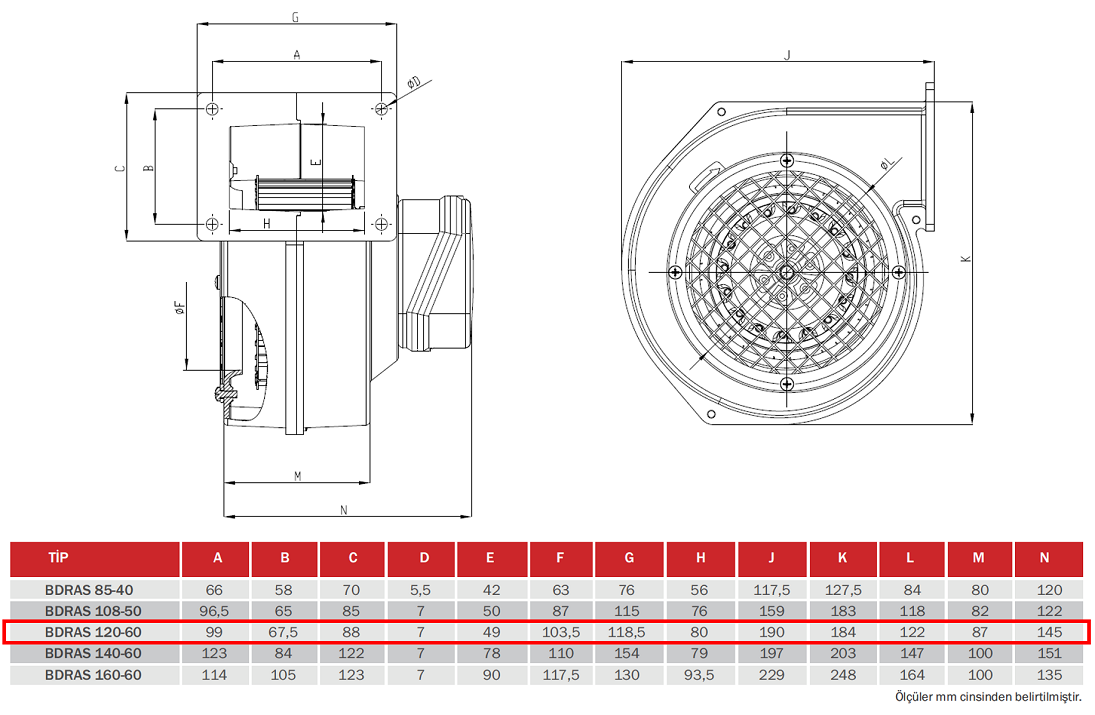 BAHÇIVAN BDRAS 120-60 2400 D/D 230 volt Monofaze Aluminyum Gövdeli Salyangoz Fan Öne Eğimli Teknik Çizim ve Ölçüler Tablosu