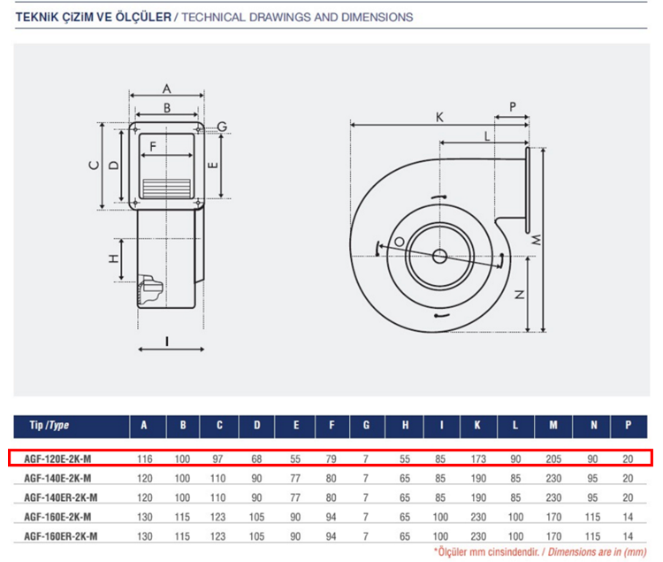 AYAS AGF-120E-2K-M 3000 D/D 220 volt Monofaze Alüminyum Gövdeli Radyal Fan Teknik Çizim ve Ölçüler Tablosu