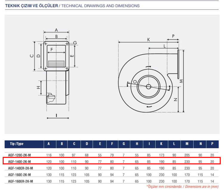 AYAS AGF-140E-2K-M 3000 D/D 220 volt Monofaze Alüminyum Gövdeli Radyal Fan Teknik Çizim ve Ölçüler Tablosu