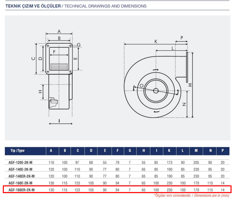 AYAS AGF-160ER-2K-M 3000 D/D 220 volt Monofaze Alüminyum Gövdeli Radyal Fan Teknik Çizim ve Ölçüler Tablosu