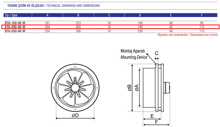 AYAS BTA-200-4K-M 1500 D/D 220 volt Monofaze Baca Tipi Aspiratör Teknik Çizim ve Ölçüler Tablosu