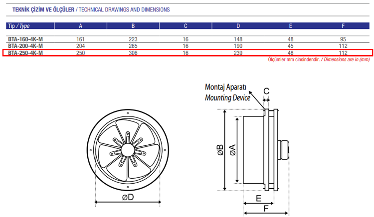AYAS BTA-250-4K-M 1500 D/D 220 volt Monofaze Baca Tipi Aspiratör Teknik Çizim ve Ölçüler Tablosu