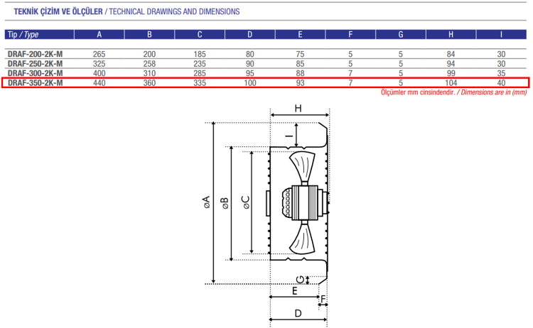 AYAS DRAF-350-2K-M 3000 D/D 220 volt Monofaze Aksiyal Fan Teknik Çizim ve Ölçüler Tablosu