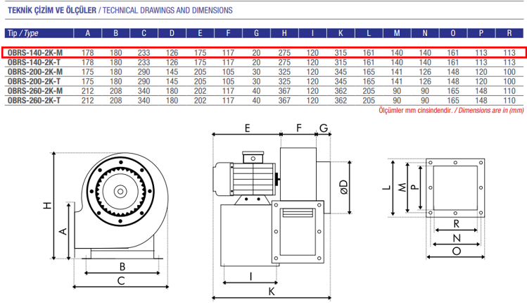 AYAS OBRS-140-2K-M 3000 D/D 220 volt Monofaze Tek Emişli Seyrek Alüminyum Döküm Kanatlı Radyal Fan Teknik Çizim ve Ölçüler Tablosu