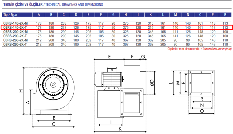 AYAS OBRS-140-2K-T 3000 D/D 380 volt Trifaze Tek Emişli Seyrek Alüminyum Döküm Kanatlı Radyal Fan Teknik Çizim ve Ölçüler Tablosu