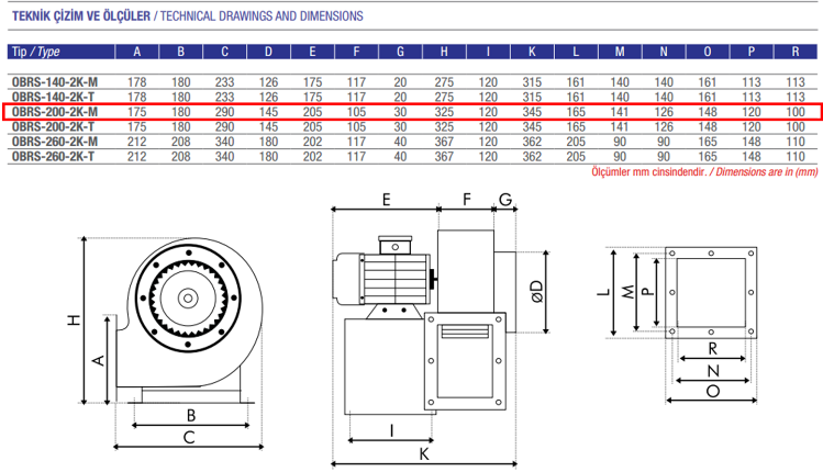 AYAS OBR-200-2K-M 3000 D/D 220 volt Monofaze Tek Emişli Seyrek Alüminyum Döküm Kanatlı Radyal Fan Teknik Çizim ve Ölçüler Tablosu