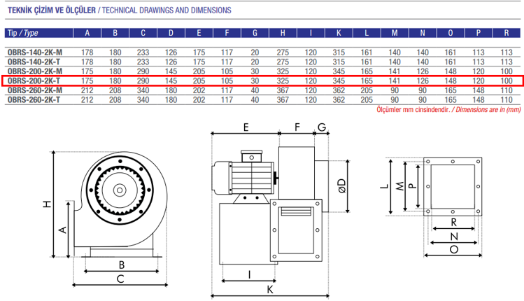 AYAS OBRS-200-2K-T 3000 D/D 380 volt Trifaze Tek Emişli Seyrek Alüminyum Döküm Kanatlı Radyal Fan Teknik Çizim ve Ölçüler Tablosu