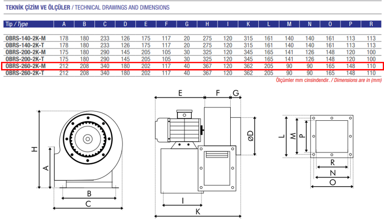 AYAS OBRS-260-2K-M 3000 D/D 220 volt Monofaze Tek Emişli Seyrek Alüminyum Döküm Kanatlı Radyal Fan Teknik Çizim ve Ölçüler Tablosu