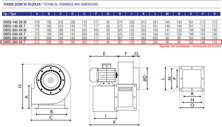 AYAS OBRS-260-2K-T 3000 D/D 380 volt Trifaze Tek Emişli Seyrek Alüminyum Döküm Kanatlı Radyal Fan Teknik Çizim ve Ölçüler Tablosu