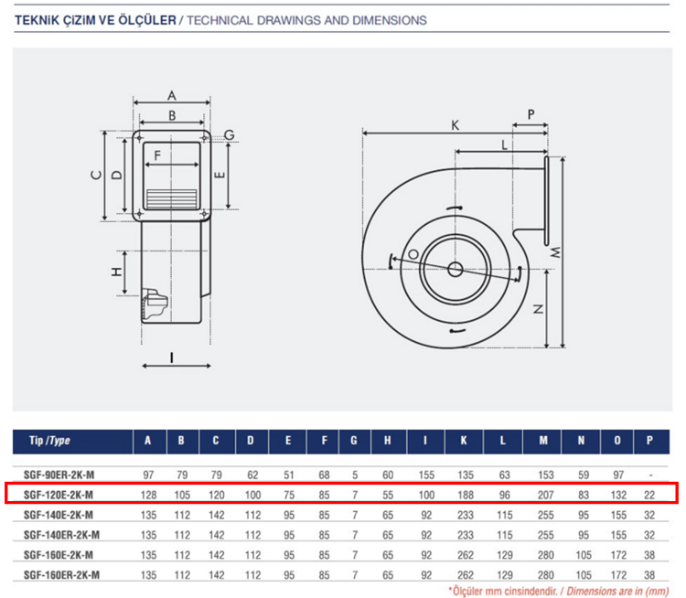 AYAS SGF-120E-2K-M 3000 D/D 220 volt Monofaze Sac Gövdeli Radyal Fan Teknik Çizim ve Ölçüler Tablosu