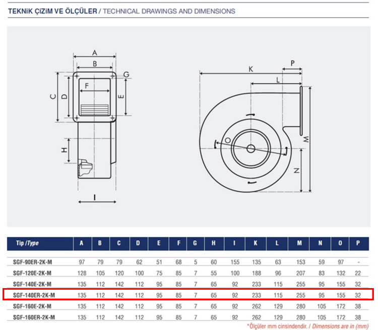 AYAS SGF-140ER-2K-M 3000 D/D 220 volt Monofaze Sac Gövdeli Radyal Fan Teknik Çizim ve Ölçüler Tablosu