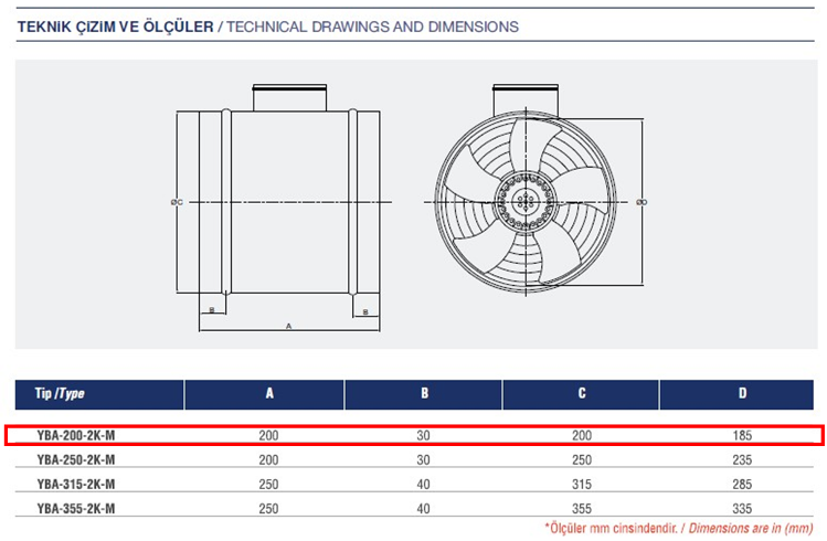 AYAS YBA-200-2K-M 3000 D/D 220 volt Monofaze Yuvarlak Kanal Tipi Aksiyal Fan Teknik Çizim ve Ölçüler Tablosu