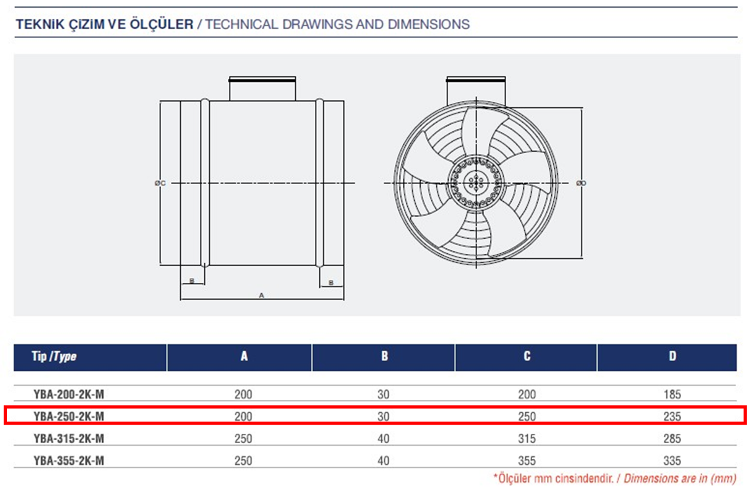 AYAS YBA-250-2K-M 3000 D/D 220 volt Monofaze Yuvarlak Kanal Tipi Aksiyal Fan Teknik Çizim ve Ölçüler Tablosu