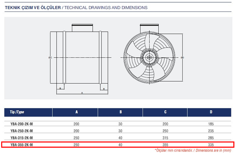 AYAS YBA-355-2K-M 3000 D/D 220 volt Monofaze Yuvarlak Kanal Tipi Aksiyal Fan Teknik Çizim ve Ölçüler Tablosu