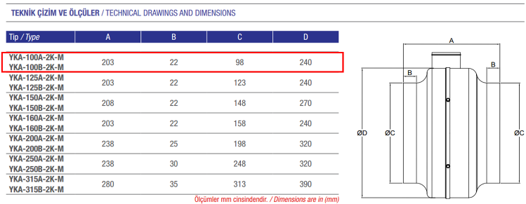 AYAS YKA-100B-2K-M 3000 D/D 220 volt Monofaze Yuvarlak Kanal Tipi Radyal Fan Teknik Çizim ve Ölçüler Tablosu