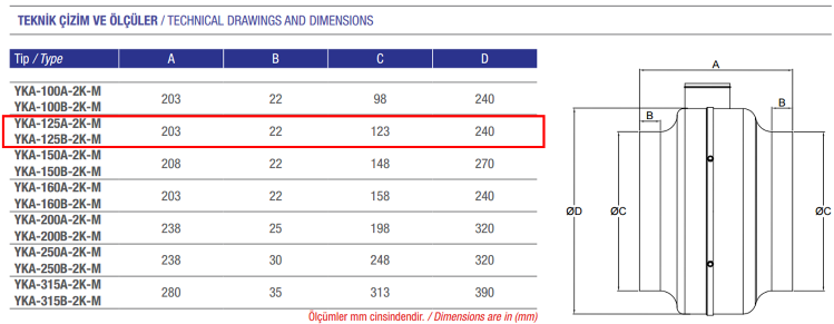 AYAS YKA-125B-2K-M 3000 D/D 220 volt Monofaze Yuvarlak Kanal Tipi Radyal Fan Teknik Çizim ve Ölçüler Tablosu