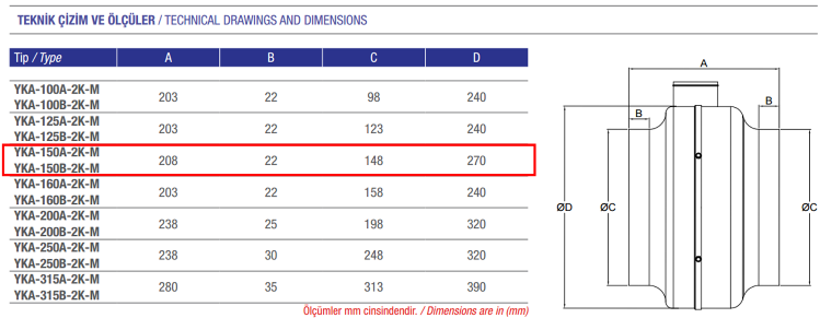 AYAS YKA-150B-2K-M 3000 D/D 220 volt Monofaze Yuvarlak Kanal Tipi Radyal Fan Teknik Çizim ve Ölçüler Tablosu