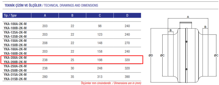 AYAS YKA-200B-2K-M 3000 D/D 220 volt Monofaze Yuvarlak Kanal Tipi Radyal Fan Teknik Çizim ve Ölçüler Tablosu
