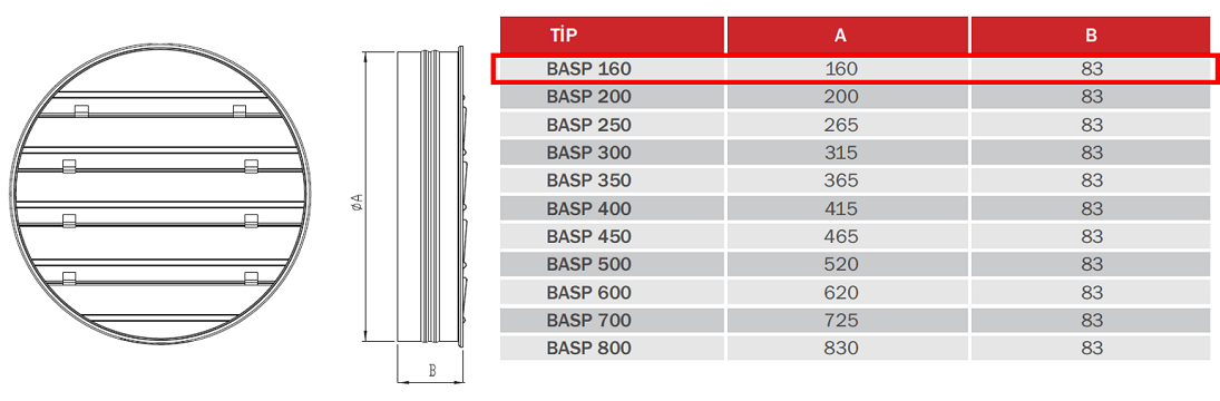 BAHÇIVAN BASP 160 Teknik Çizim ve Ölçüler Tablosu