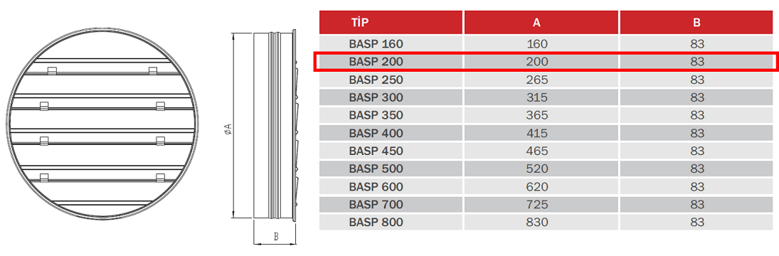 BAHÇIVAN BASP 200 Teknik Çizim ve Ölçüler Tablosu