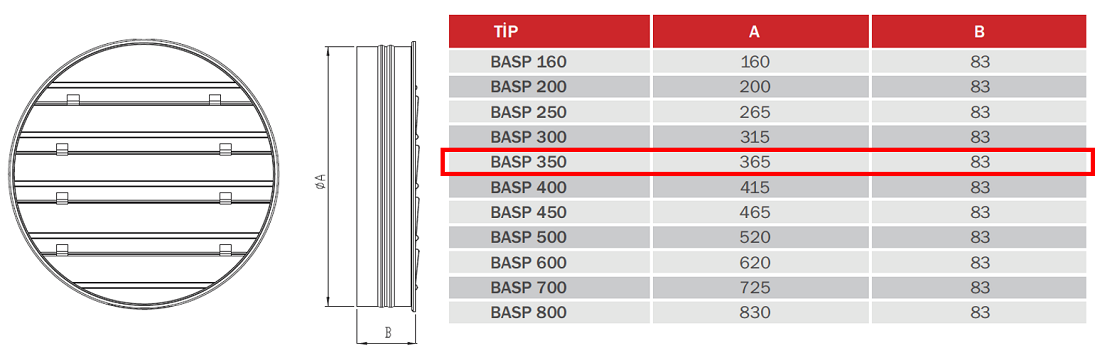 BAHÇIVAN BASP 350 Teknik Çizim ve Ölçüler Tablosu