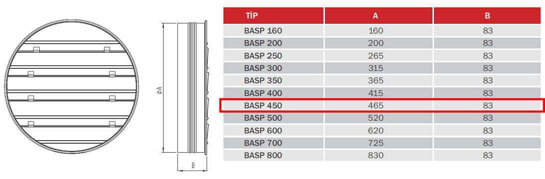 BAHÇIVAN BASP 450 Teknik Çizim ve Ölçüler Tablosu