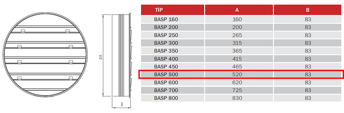 BAHÇIVAN BASP 500 Teknik Çizim ve Ölçüler Tablosu