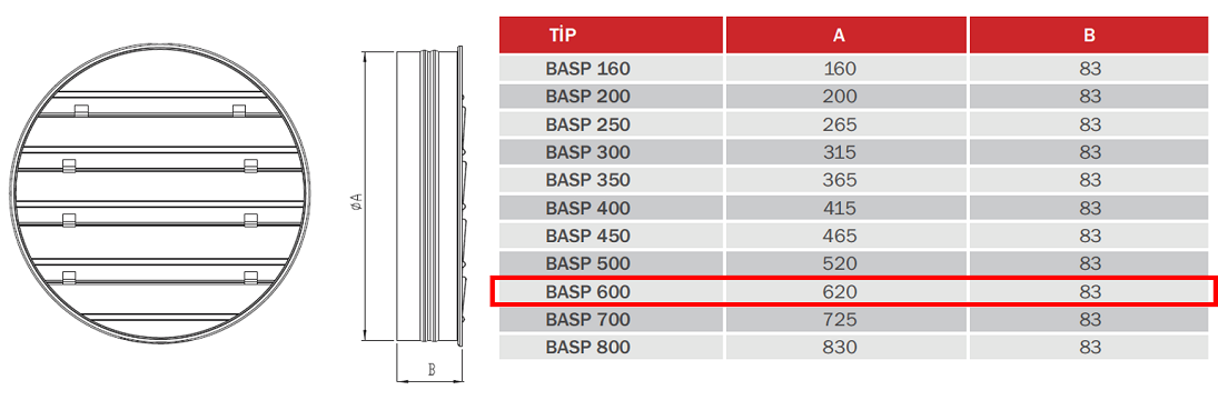 BAHÇIVAN BASP 600 Teknik Çizim ve Ölçüler Tablosu