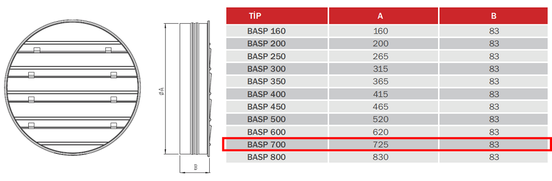 BAHÇIVAN BASP 700 Teknik Çizim ve Ölçüler Tablosu