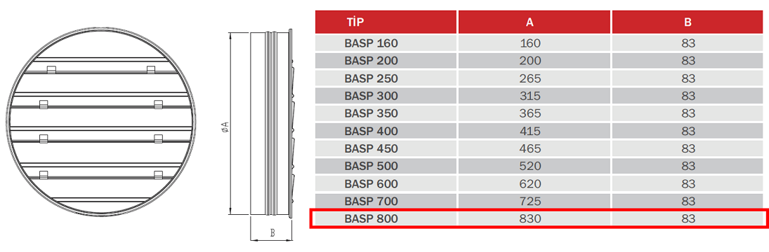 BAHÇIVAN BASP 800 Teknik Çizim ve Ölçüler Tablosu