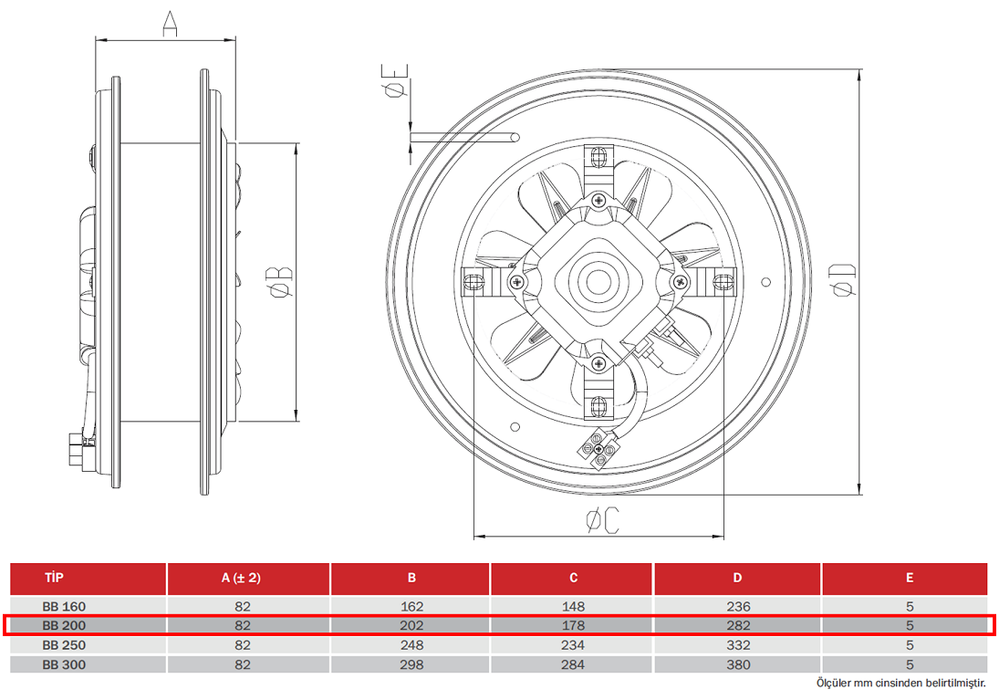 BAHÇIVAN 20 cm çapında BB 200 1250 D/D 230 volt Monofaze Aksiyel Baca Aspiratörü Teknik Çizim ve Ölçüler Tablosu