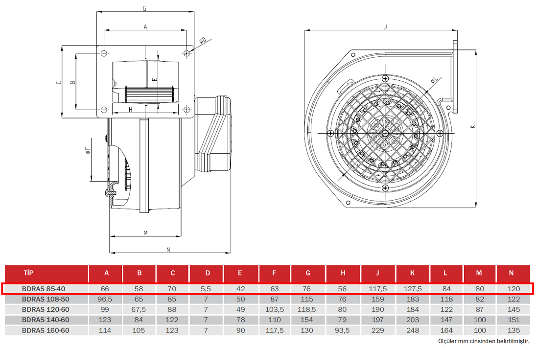 BAHÇIVAN BDRAS 85-40 2500 D/D 230 volt Monofaze Aluminyum Gövdeli Salyangoz Fan Öne Eğimli Teknik Çizim ve Ölçüler Tablosu