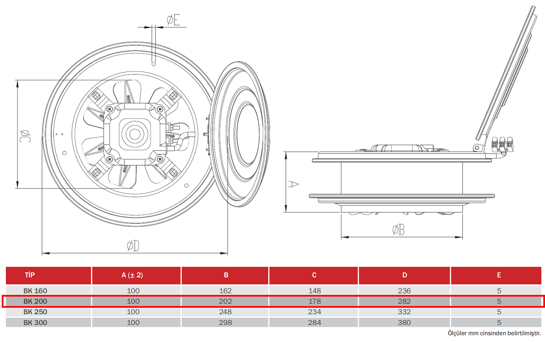 BAHÇIVAN 20 cm çapında BK 200 1250 D/D 230 volt Monofaze Aksiyel Kapaklı Aspiratörü Teknik Çizim ve Ölçüler Tablosu