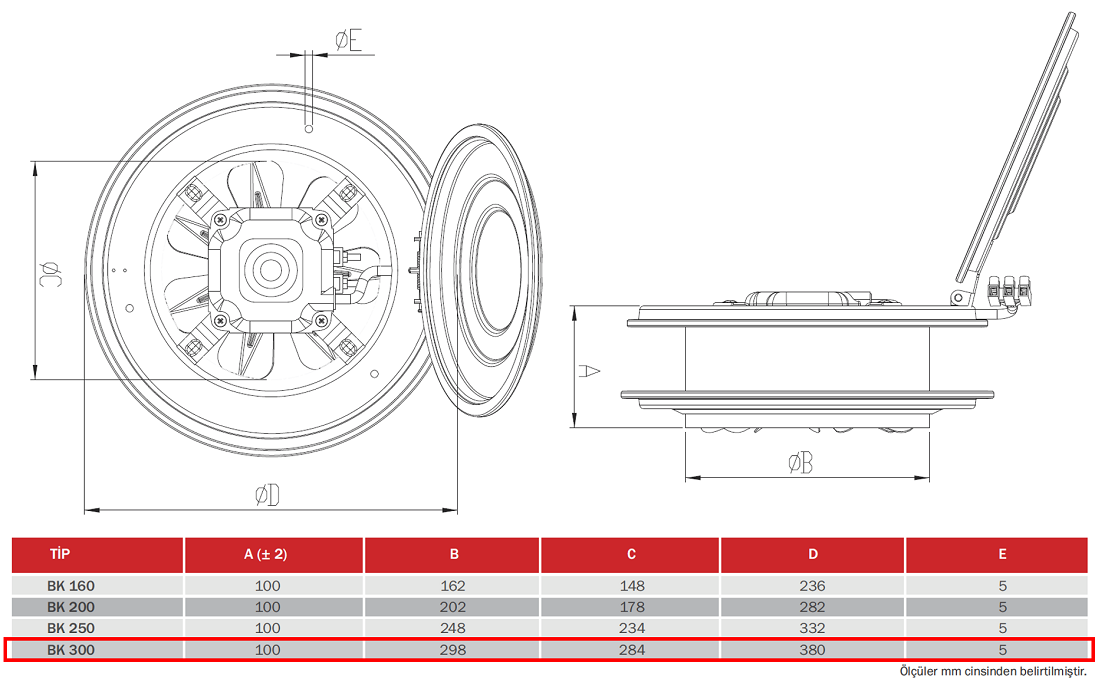 BAHÇIVAN 30 cm çapında BK 300 1350 D/D 230 volt Monofaze Aksiyel Kapaklı Aspiratörü Teknik Çizim ve Ölçüler Tablosu