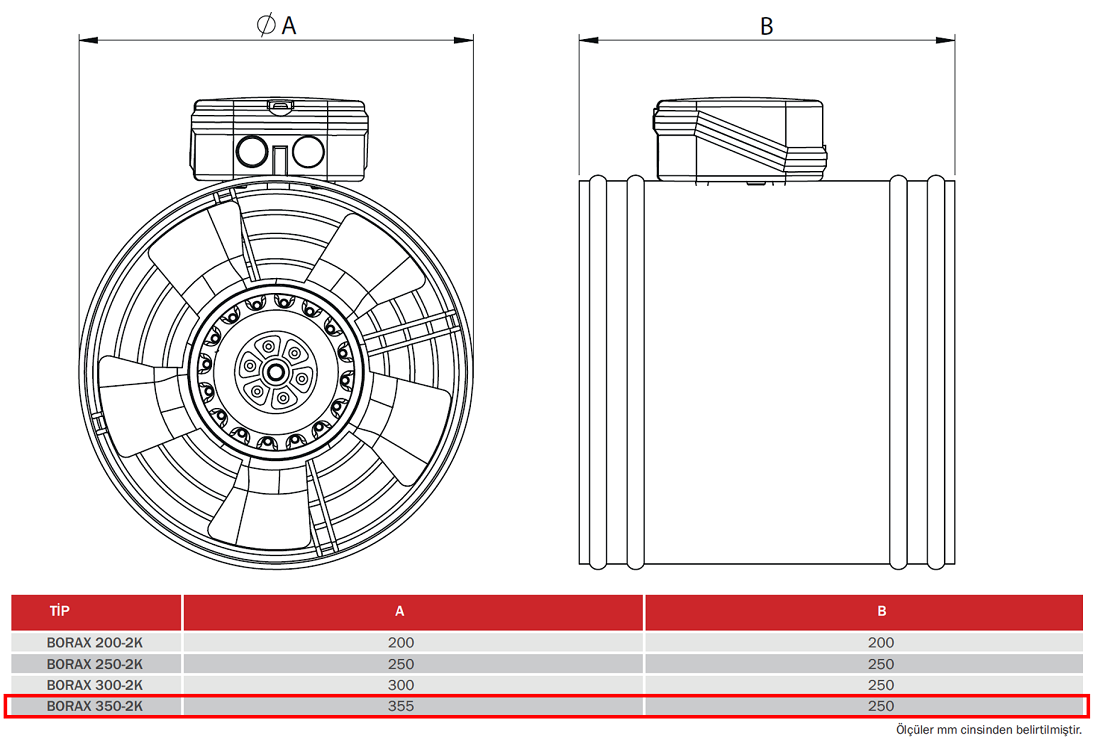 BAHÇIVAN 35.5 cm çapında BORAX 350-2K 2050 D/D 230 volt Monofaze Aksiyel Kanal Tipi Fan Teknik Çizim ve Ölçüler Tablosu