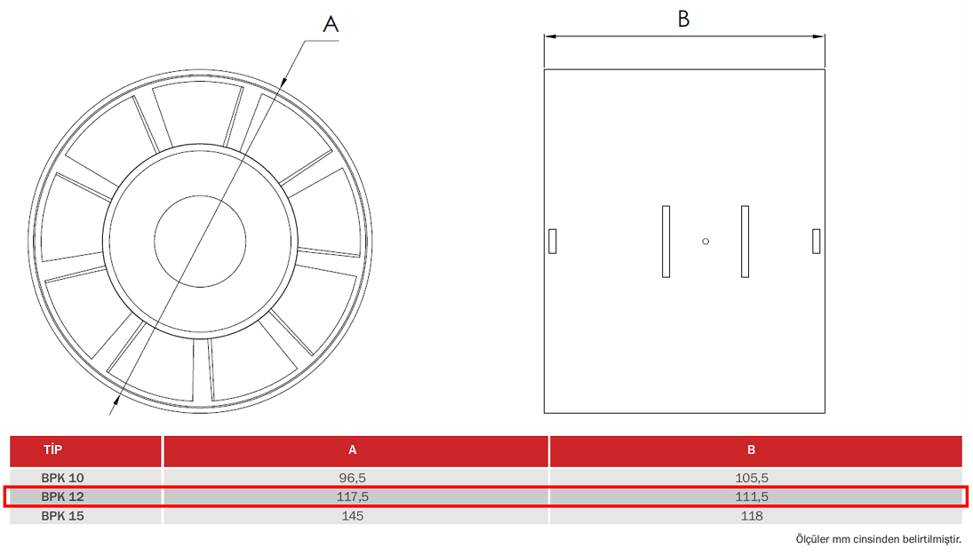 BAHÇIVAN BPK 12 2400 D/D 230 V Monofaze Plastik Fan Teknik Çizim ve Ölçüler Tablosu