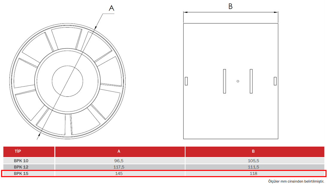 BAHÇIVAN BPK 15 2000 D/D 230 V Monofaze Plastik Fan Teknik Çizim ve Ölçüler Tablosu