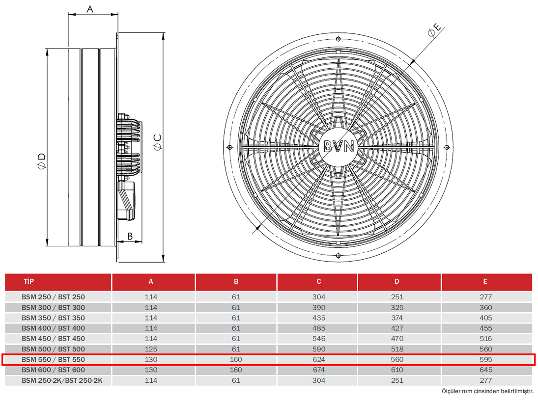 BAHÇIVAN 55 cm çapında BST 550 1400 D/D 380 volt Trifaze Sanayi Aspiratörü Teknik Çizim ve Ölçüler Tablosu