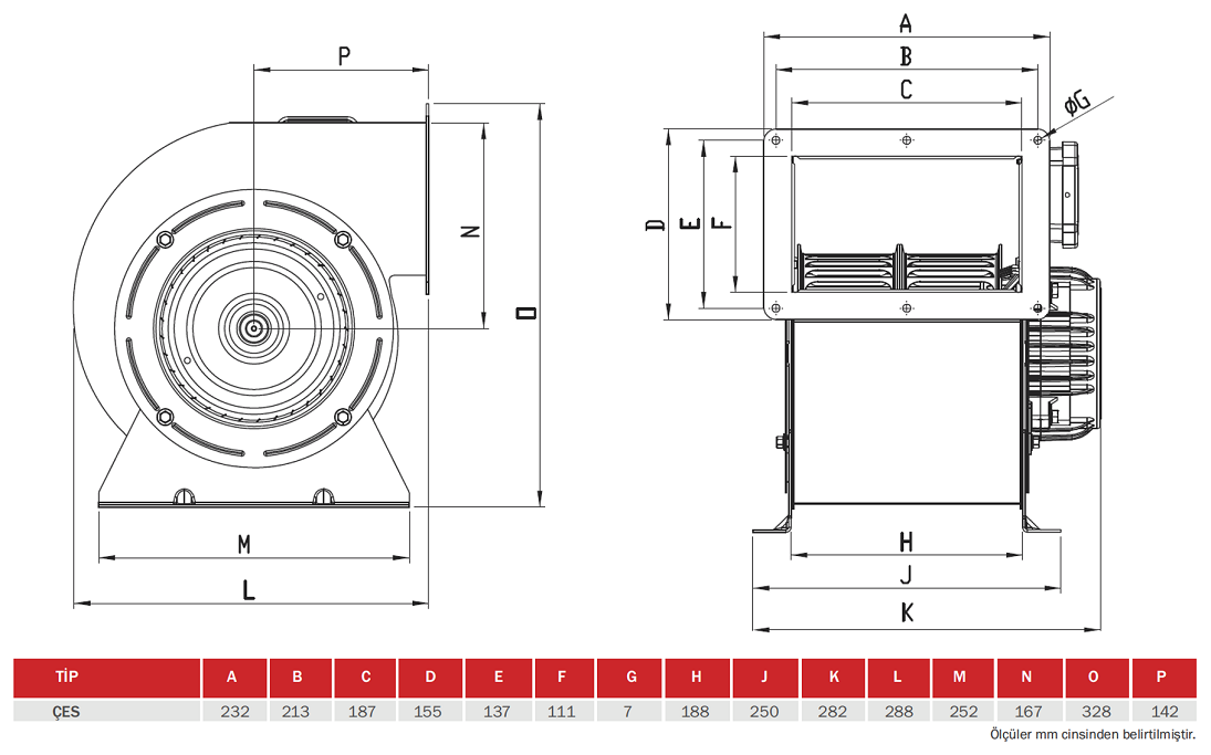 BAHÇIVAN ÇES 1420 D/D 230 volt Monofaze Çift Emişli Radyal Fan Öne Eğimli Teknik Çizim ve Ölçüler Tablosu