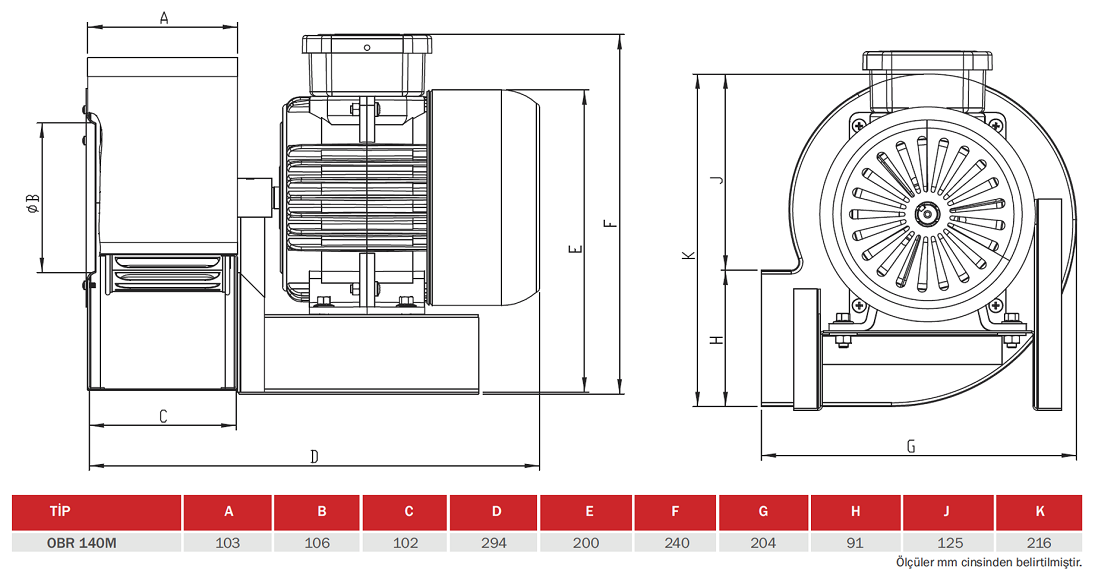 BAHÇIVAN OBR 140M-4K 1480 D/D 230 volt Monofaze Tek Emişli Radyal Fan Öne Eğimli Teknik Çizim ve Ölçüler Tablosu