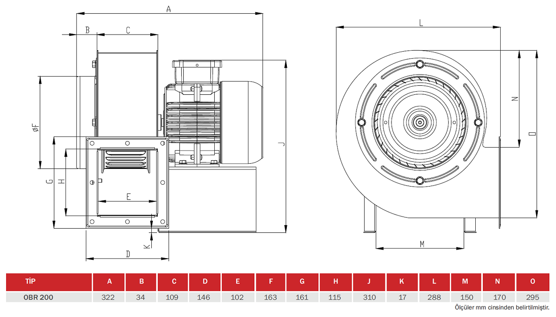 BAHÇIVAN OBR 200M-2K 2900 D/D 230 volt Monofaze Tek Emişli Radyal Fan Öne Eğimli Teknik Çizim ve Ölçüler Tablosu