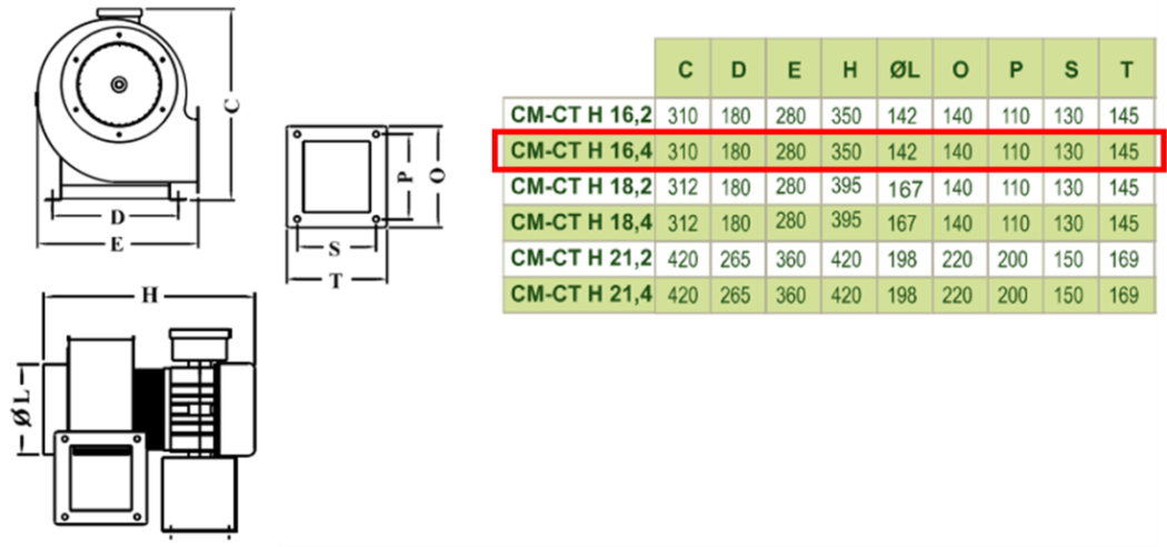 DÜNDAR CT 16.4H 1500 D/D 400 volt Trifaze DÜNDAR CM 16.2H 3000 D/D 230 volt Monofaze Radyal Sıcak Ortam Fanı Teknik Çizim ve Ölçüler Tablosu