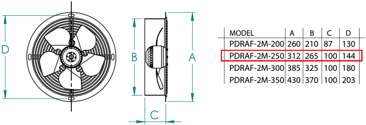 FANEX PDRAF-2M-250 3000 D/D 230 Volt Monofaze Dıştan Rotorlu Aksiyal Aspiratör Teknik Çizimi ve Ölçüleri Tablosu