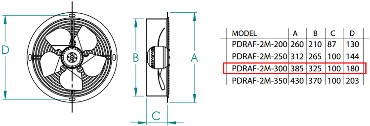 FANEX PDRAF-2M-300 3000 D/D 230 Volt Monofaze Dıştan Rotorlu Aksiyal Aspiratör Teknik Çizimi ve Ölçüleri Tablosu