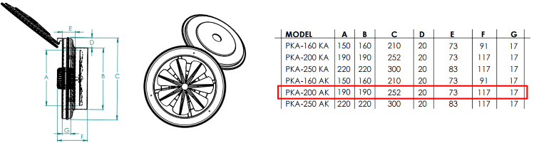 FANEX PKA-200 AK 1500 D/D 230 Volt Monofaze Kapaksız Flanşlı Aksiyal Pencere - Duvar Aspiratörü Teknik Çizimi ve Ölçüleri Tablosu