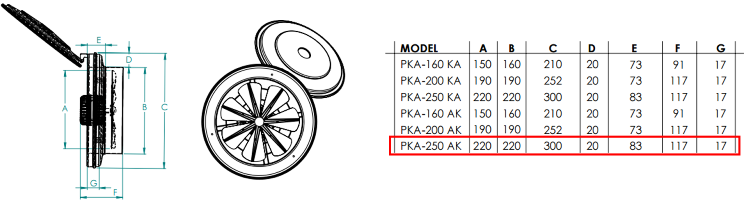 FANEX PKA-250 AK 1500 D/D 230 Volt Monofaze Kapaksız Flanşlı Aksiyal Pencere - Duvar Aspiratörü Teknik Çizimi ve Ölçüleri Tablosu