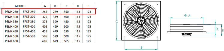 FANEX PSMK 250 1500 D/D 230 volt Monofaze Kare Kasa Metal Pervaneli Aksiyal Aspiratör Teknik Çizimi ve Ölçüleri Tablosu