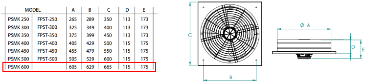 FANEX PSMK 600 1500 D/D 230 volt Monofaze Kare Kasa Metal Pervaneli Aksiyal Aspiratör Teknik Çizimi ve Ölçüleri Tablosu