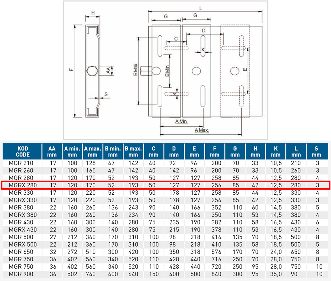 Gülöz MGRX 280 90L Motor Tipi Motor Gergi Rayı Teknik Çizimi ve Ölçüleri Tablosu