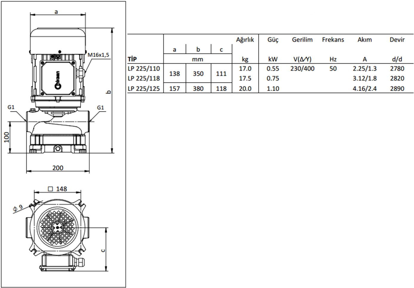 Miksan LP 225/110 0.55 kw 175 L/d 400 volt Trifaze Kendinden Emişli Boryağ Devirdaim Pompası Boyut ve Elektriksel Değerler Tablosu